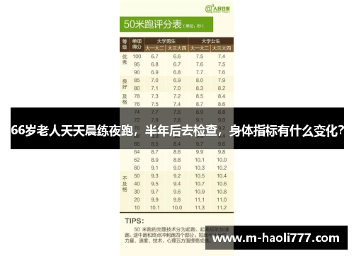 66岁老人天天晨练夜跑，半年后去检查，身体指标有什么变化？